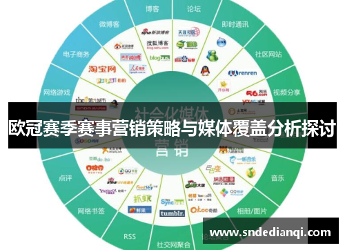 欧冠赛季赛事营销策略与媒体覆盖分析探讨